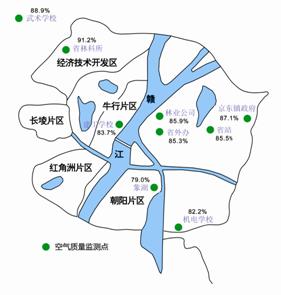 E:\我的文档\博彩公司报告\博彩公司报告书\2018年博彩公司排名博彩公司报告书\博彩公司排名城区空气质量分布图.jpg